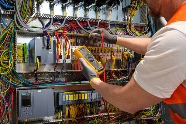 Best Electrical System Inspection  in Little Round Lake, WI